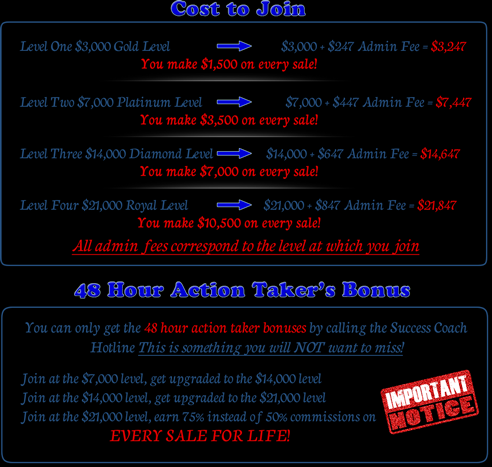 AutopilotCheckSystem.com Review Is It a Scam?