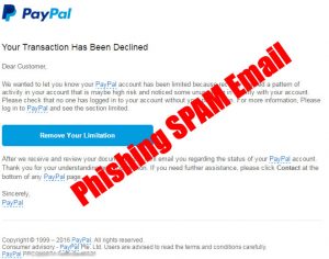 Fake Paypal Phishing -Email Your Recent Transaction Has Been Declined