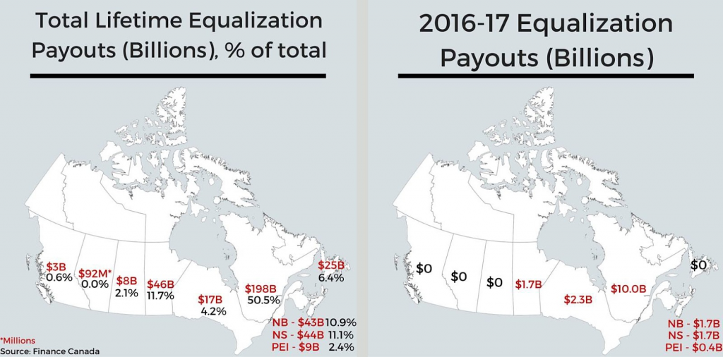 Equalization payments Alberta and Quebec
